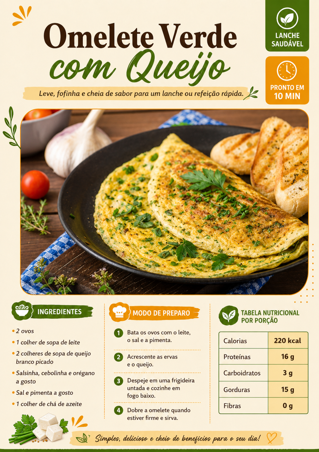 Receita